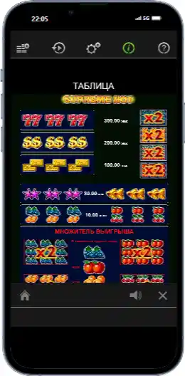 supreme-hot-tablytsia-vyplat